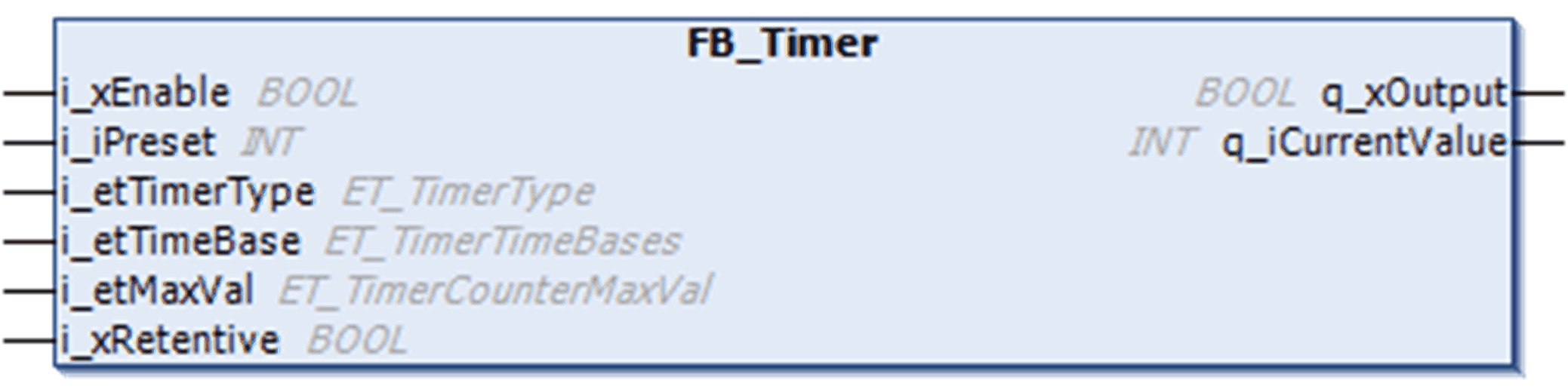 FB_Timer Timer